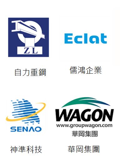 Anlianlaw_Service_Clients