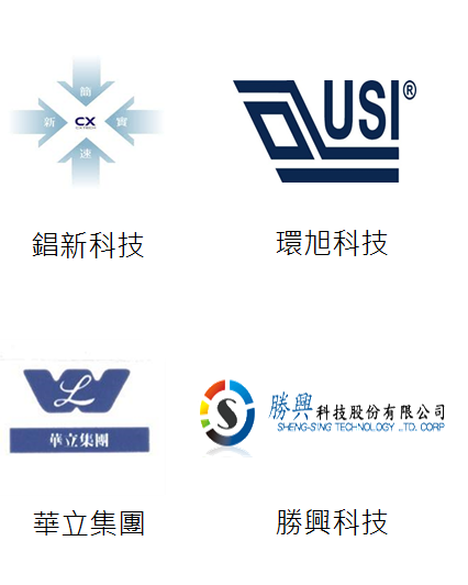 Anlianlaw_Service_Clients