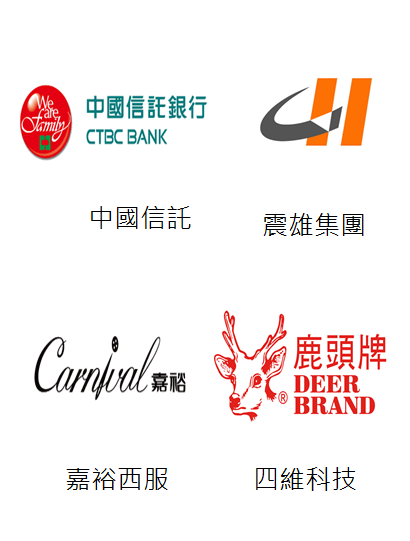 Anlianlaw_Service_Clients