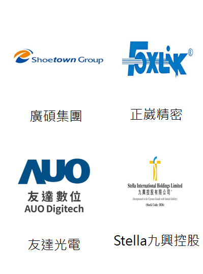 Anlianlaw_Service_Clients